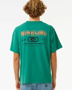 T-shirt Archive Research